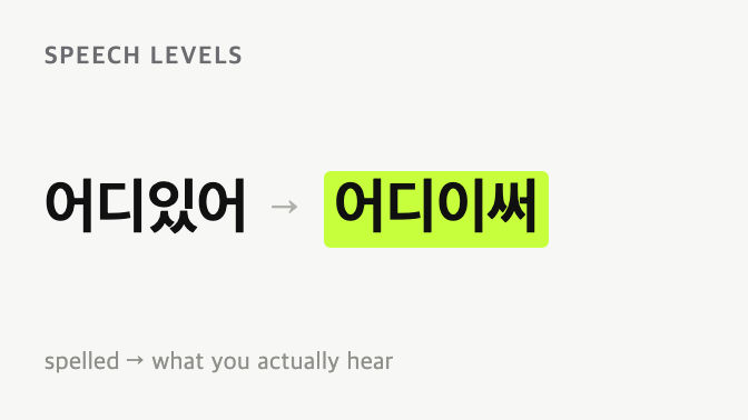 Korean example from this article: 어디있어 is pronounced 어디이써.